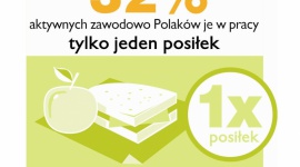 Corporate wellness w biurowej restauracji Zdrowie, LIFESTYLE - Rośnie świadomość firm, że dobra kondycja psychiczna i fizyczna pracownika przekłada się na efektywność i jakość jego pracy.