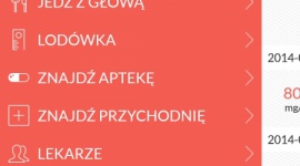 Jaką masz cukrzycę? Zdrowie, LIFESTYLE - Jak rozpoznać poszczególne objawy cukrzycy? Co należy zrobić w przypadku wykrycia choroby oraz jak ją leczyć?