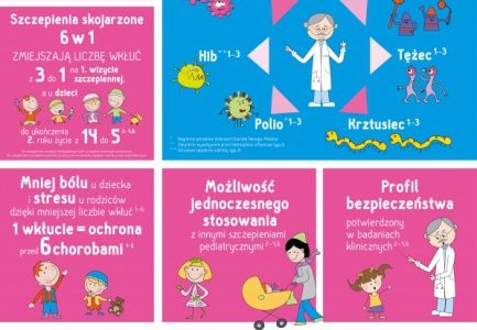 6 powodów za szczepieniami skojarzonymi