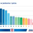 Mała tubka, wielka sprawa Dekady innowacyjnych badań nad pastą do zębów