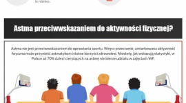 Astma - czy jest przeciwwskazaniem do uprawiania sportu? Zdrowie, LIFESTYLE - Czy Astma stanowi przeciwwskazanie do uprawiania sportu?