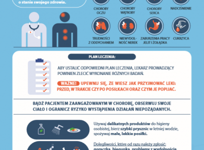 "Pacjent kontra czerniak" – akcja informacyjna dla pacjentów z czerniakiem