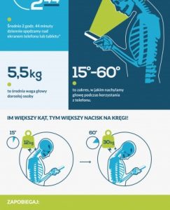 5 sposobów na zdrowy kręgosłup