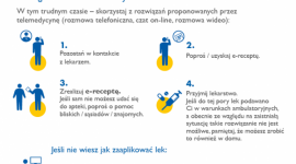 Osteoporoza zbiera równie wysokie żniwo jak koronawirus Zdrowie, LIFESTYLE - 24 czerwca obchodzony jest Światowy Dzień Chorych na Osteoporozę.