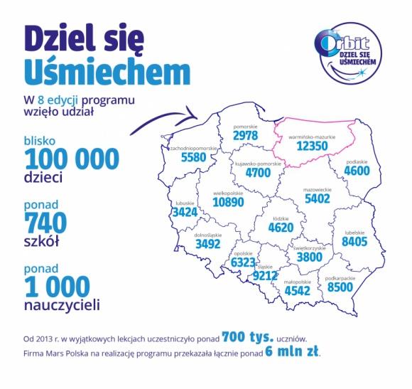 Zakończenie 8 edycji. "Dziel się Uśmiechem" Zdrowie, LIFESTYLE - Zakończenie roku szkolnego to czas podsumowań wyników szkolnych, ale także realizacji kolejnej edycji programu edukacyjnego „Dziel się Uśmiechem”.