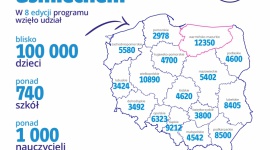 Zakończenie 8 edycji. "Dziel się Uśmiechem" Zdrowie, LIFESTYLE - Zakończenie roku szkolnego to czas podsumowań wyników szkolnych, ale także realizacji kolejnej edycji programu edukacyjnego „Dziel się Uśmiechem”.