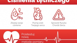 Bezpłatne badania profilaktyczne w CH Focus Zdrowie, LIFESTYLE - Bezpłatne badania profilaktyczne w CH Focus