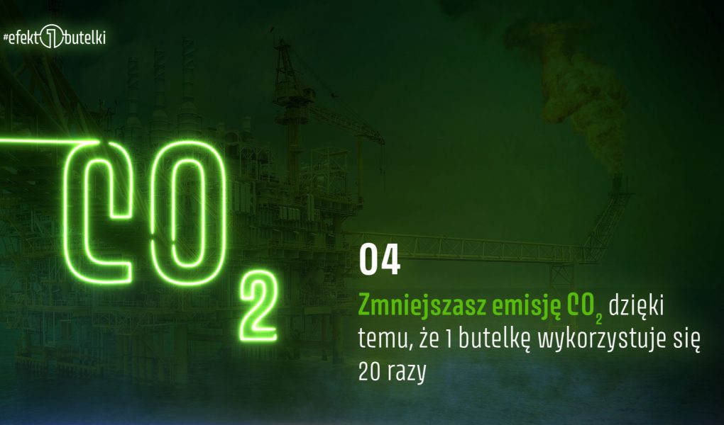 Jak w prosty sposób możemy wprowadzić w nasze życie zasadę 3R Reduce, Reuse, Recycle